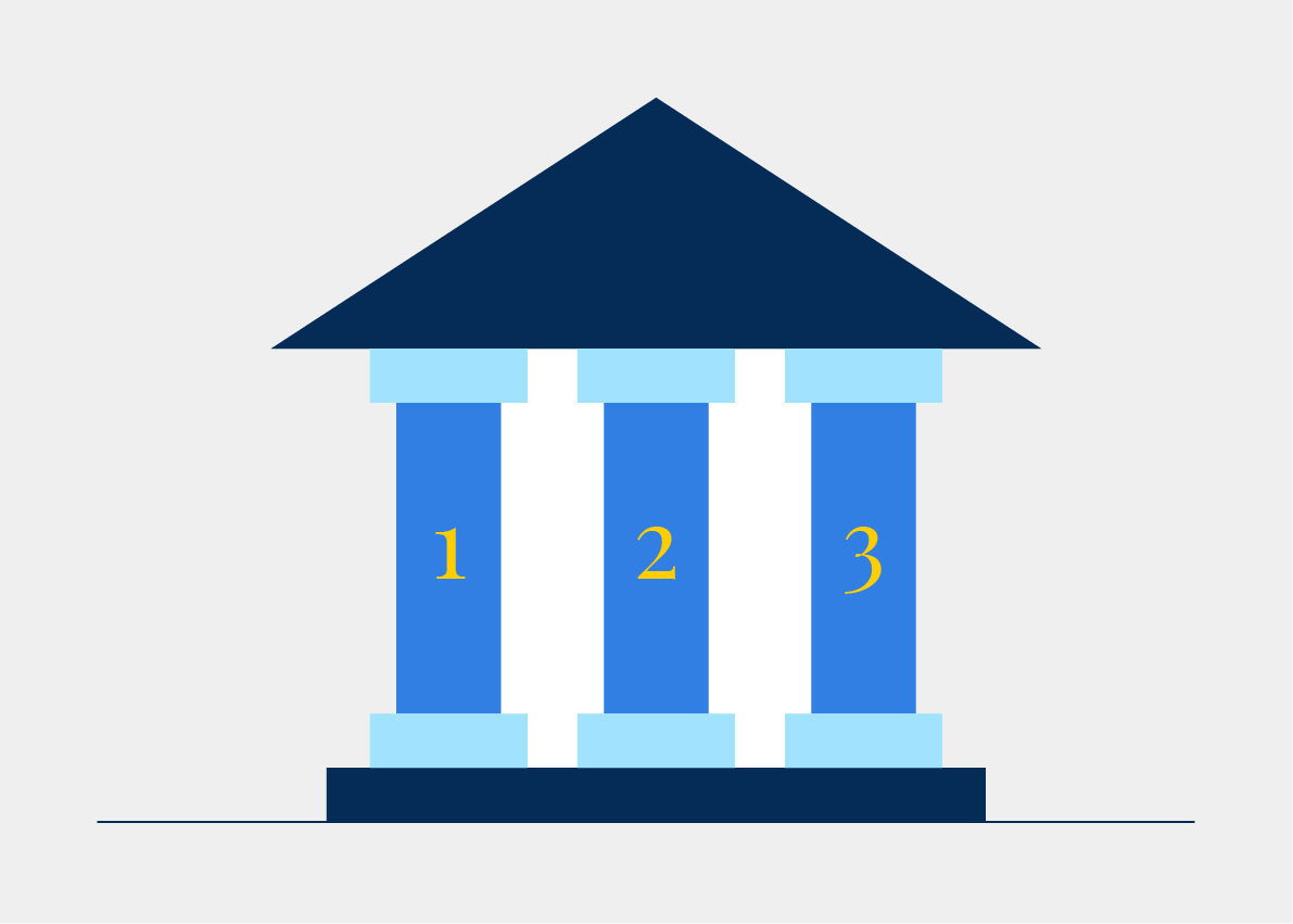 2. und 3. Säule: Was sich mit den neuen Verordnungen des Bundesrates ändert